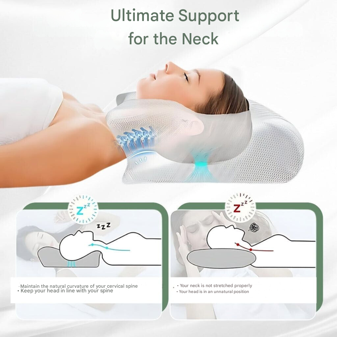 Ergonomic Pillow - Support - Neck Pillow - Orthopedic Pillow - Memory Foam Pillow-Grace Aura