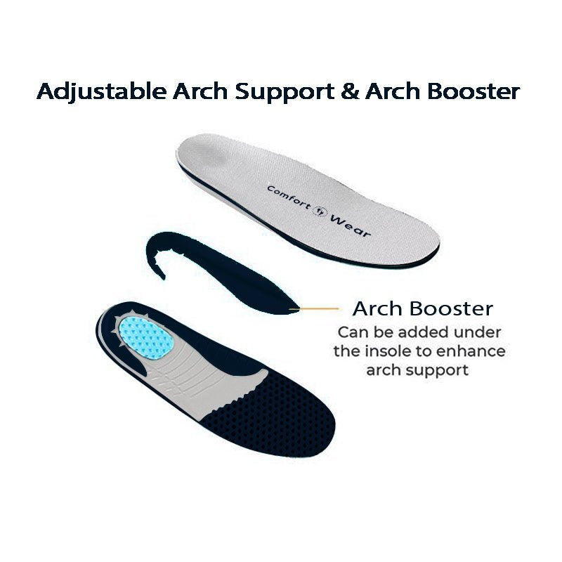 Women's Sneakers | Arch Support | Orthopedic | Walking Shoes | Trainers-Grace Aura