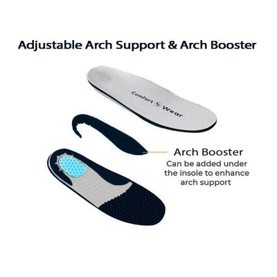 Women's Sneakers | Arch Support | Orthopedic | Walking Shoes | Trainers-Grace Aura