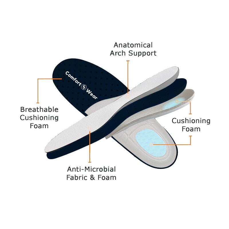Women's Sneakers | Arch Support | Orthopedic | Walking Shoes | Trainers-Grace Aura