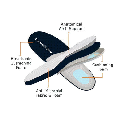 Women's Sneakers | Arch Support | Orthopedic | Walking Shoes | Trainers-Grace Aura